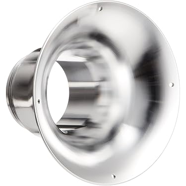 Amazon.co.jp 人気ギフトランキング: ファンネル で、ギフトの設定を